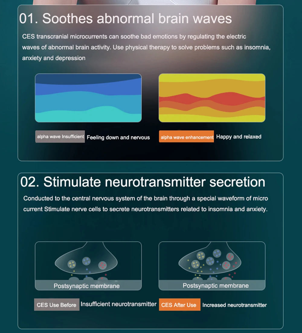 Insomnia Sleepless Sleep Aid Insomnia Device for insomnia Depression Anxiety and Head Pain ATANG CES Migraine
