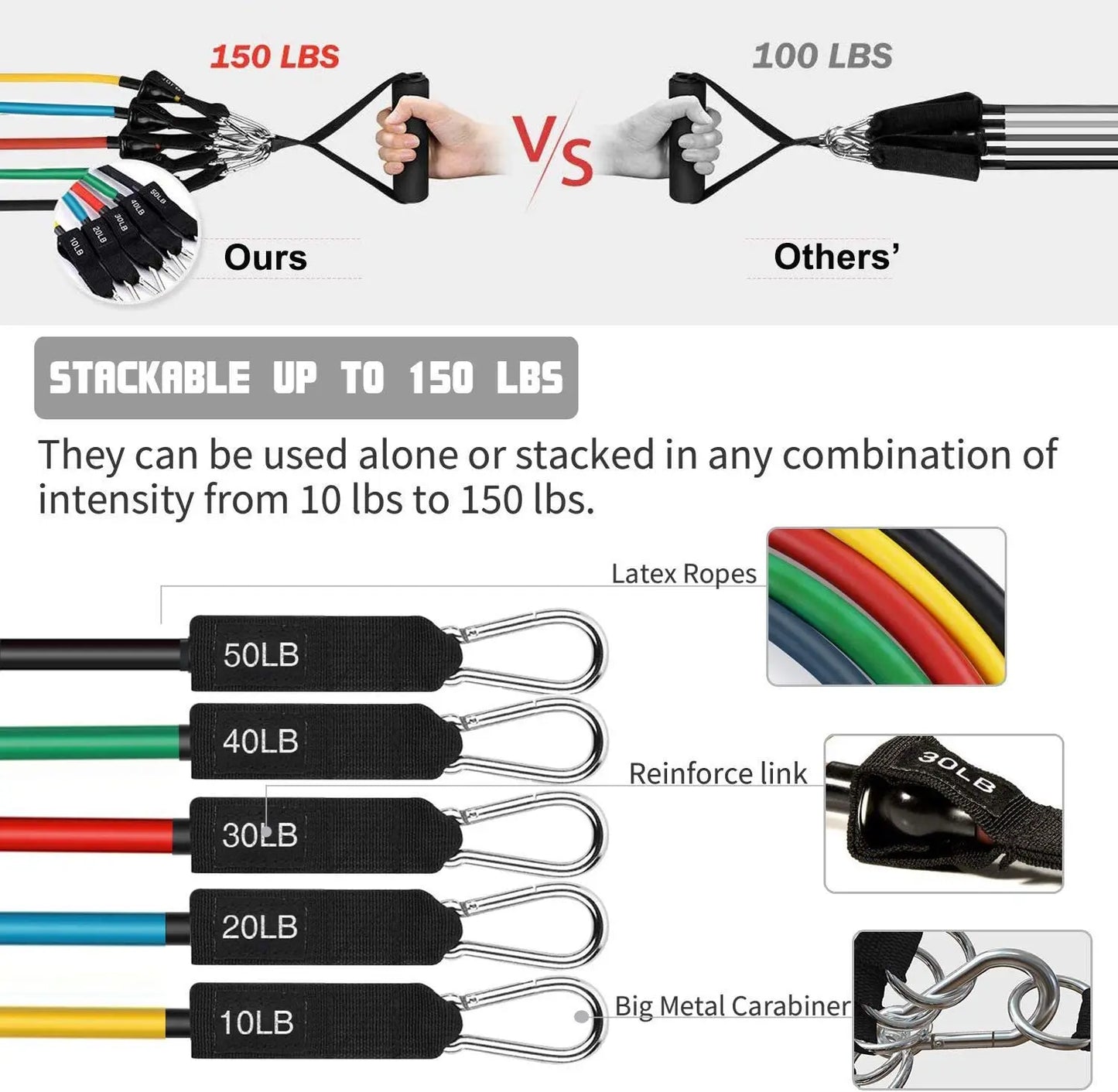 Resistance Bands Set Workout Exercise Fitness Gym Set Bands for Musle Training Physical Therapy Shape Body Workout From Home