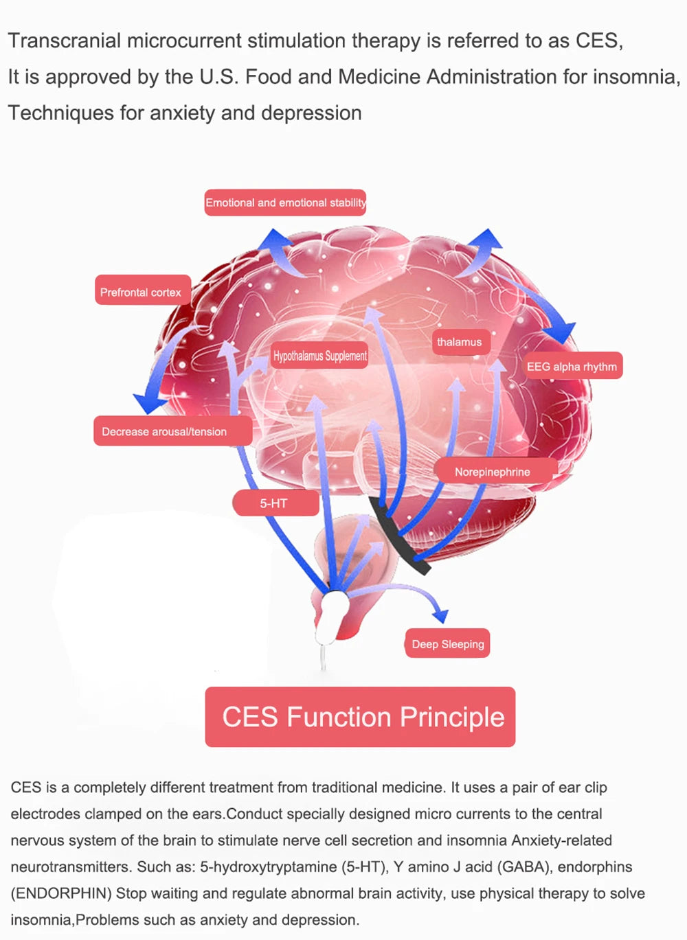 Insomnia Sleepless Sleep Aid Insomnia Device for insomnia Depression Anxiety and Head Pain ATANG CES Migraine