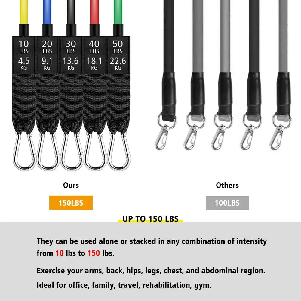 Resistance Bands Set Workout Exercise Fitness Gym Set Bands for Musle Training Physical Therapy Shape Body Workout From Home
