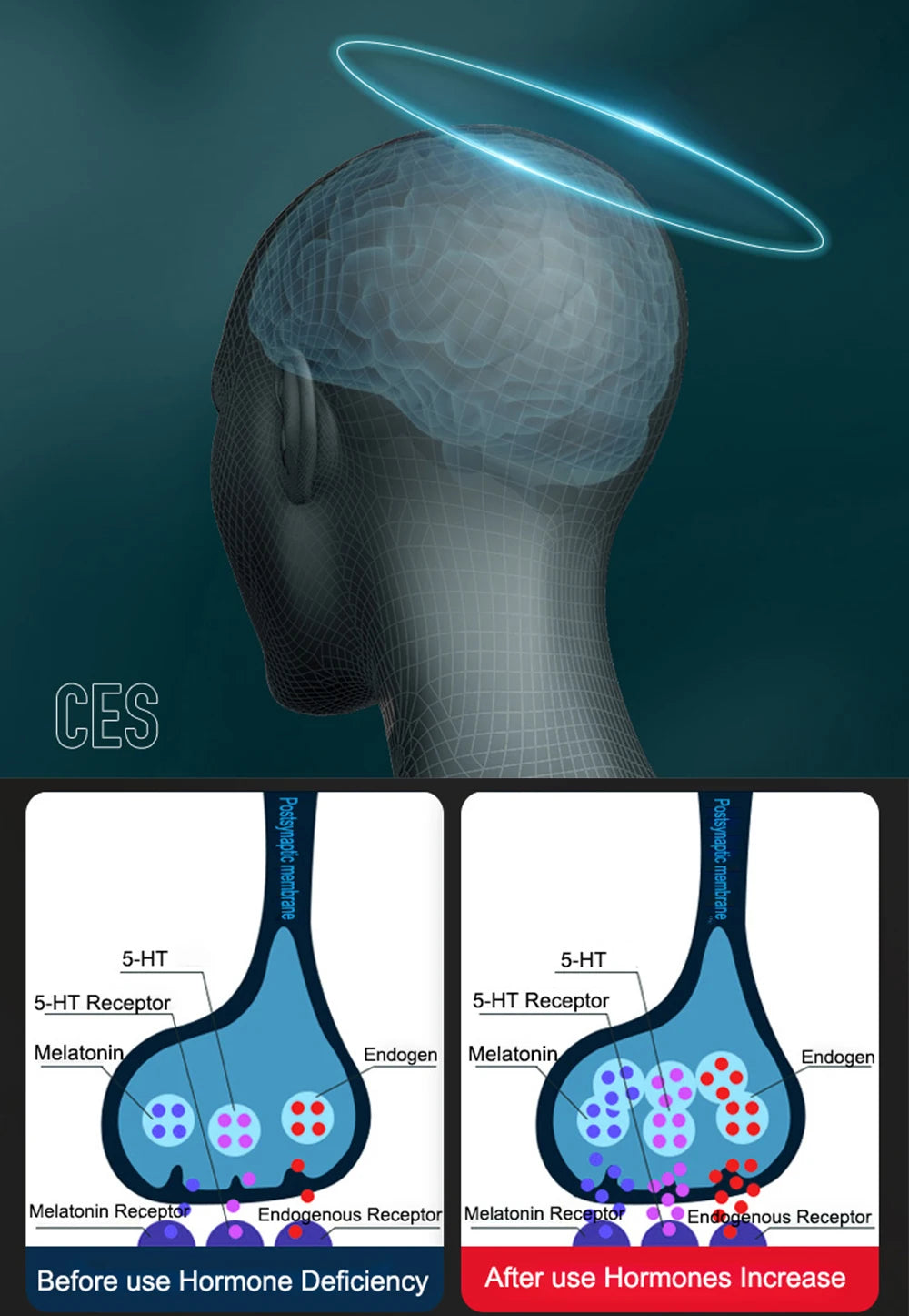 Insomnia Sleepless Sleep Aid Insomnia Device for insomnia Depression Anxiety and Head Pain ATANG CES Migraine
