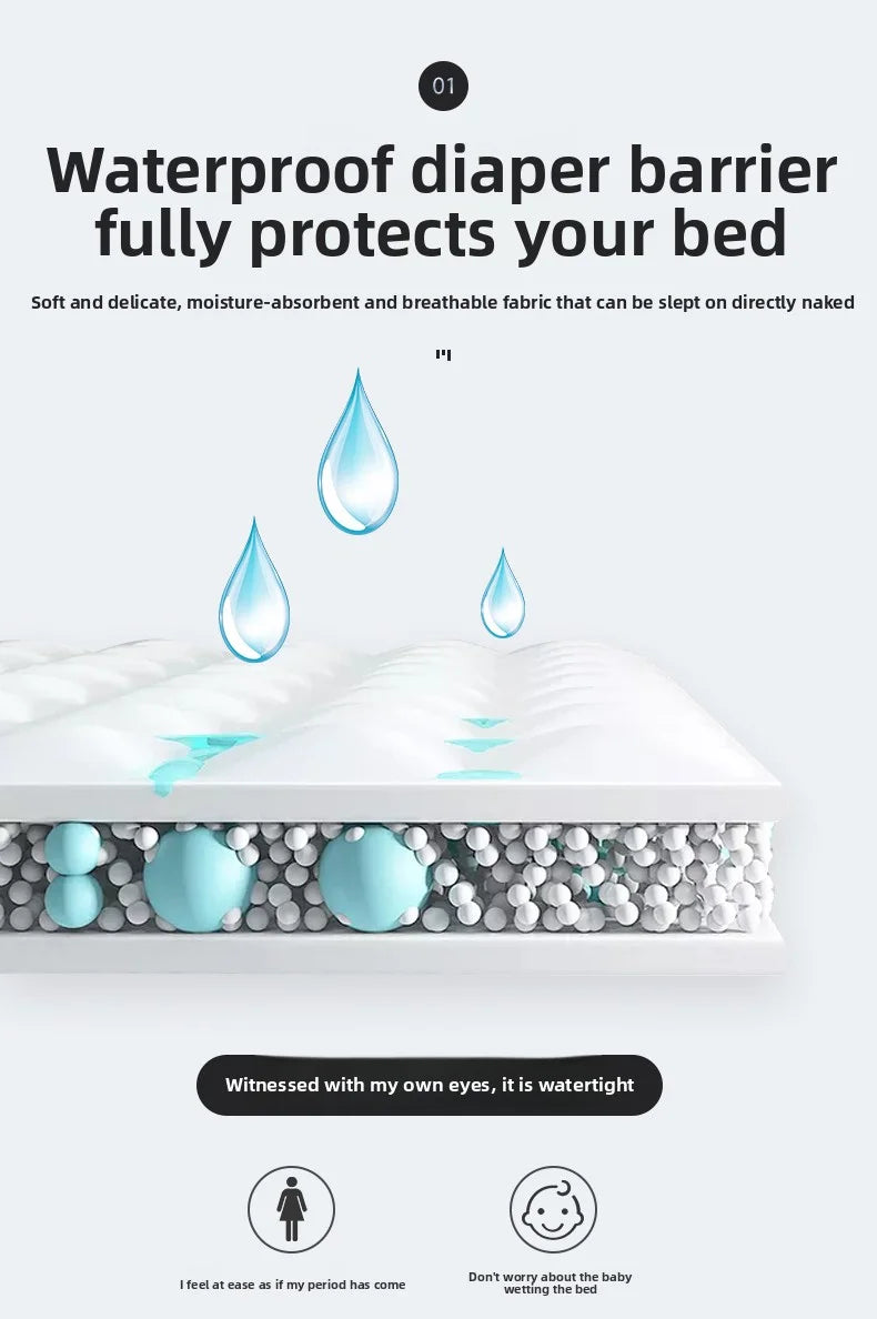 Brushed Cotton Padded Waterproof Pillowcase - Single Piece / 2-Piece Set  Soft Breathable Pillow Cover for Bedroom Bed