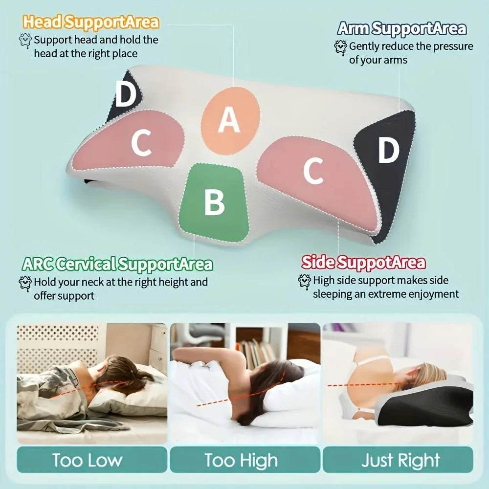 Ergonomic Neck Horn Pillow for Side, Back and Stomach Sleepers - Contoured Design, Shoulder Relaxation, Soft Yet Firm Support