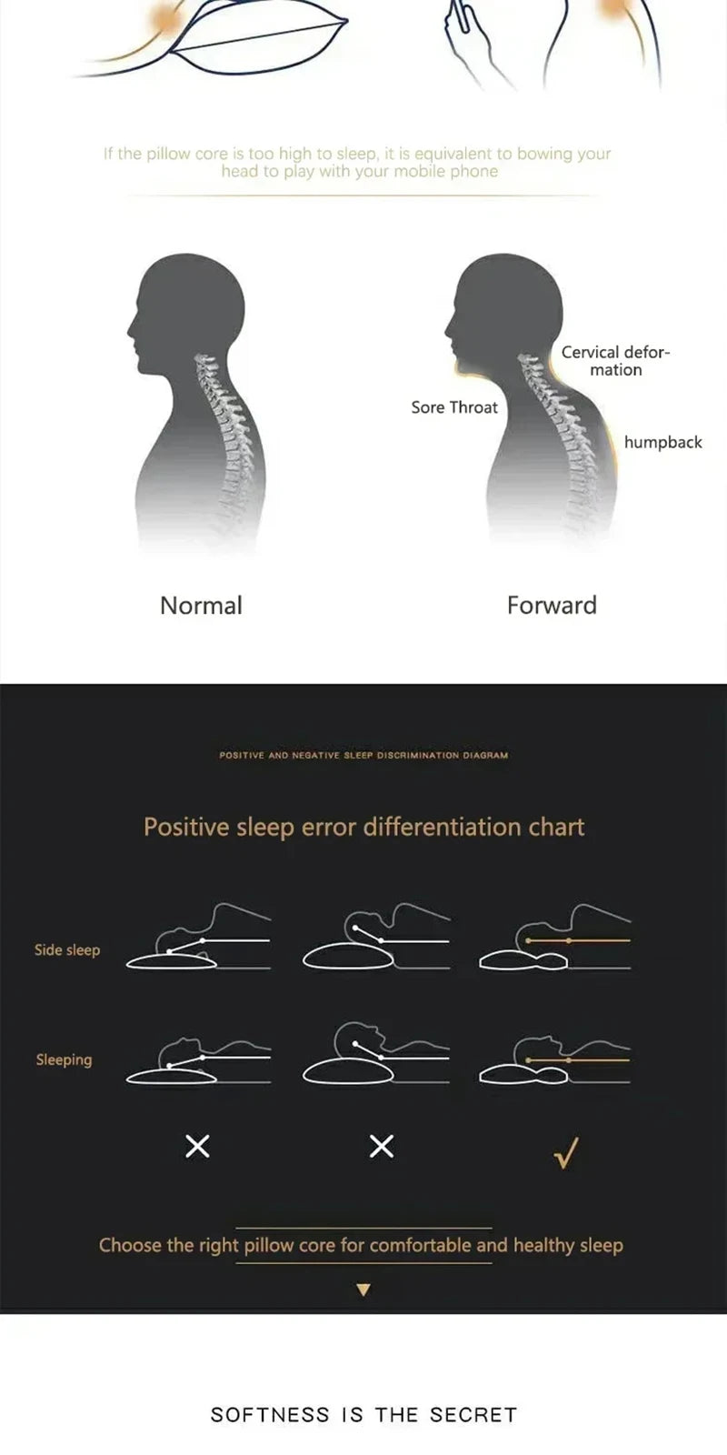Neck Pillow Help Sleep And Protect The Neck Cervical Orthopedic Household Soybean Fiber SPA Massage Pillow For Sleeping New