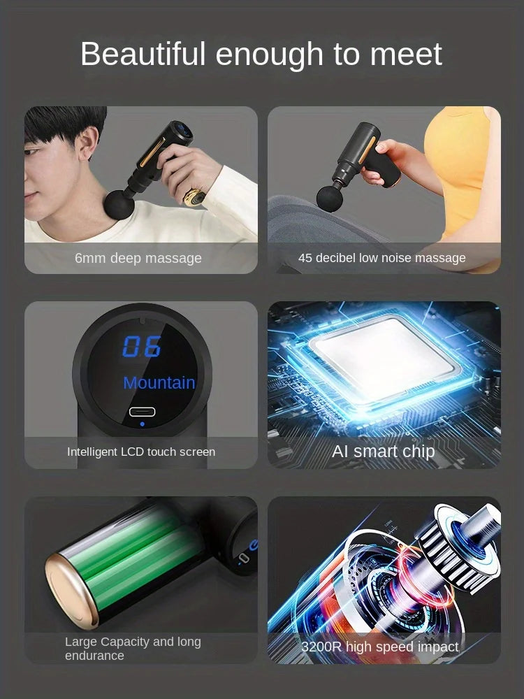 1 Massage Gun, Handheld Deep Muscle Massager for Body, Back, and Neck Pain, Ultra-Compact and Elegant Design, High Torque Drive, 6 Modes and 6 Gears