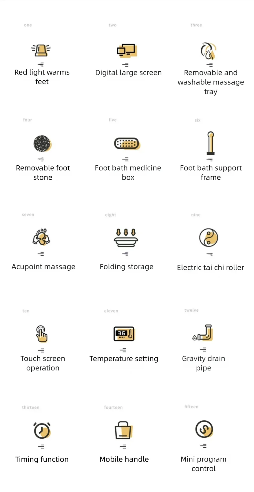 Automatic Foot Spa Bath Massager with Screen Touch Controller Warm Heated Electric Roller for Feet Washing Fatigue Relief Gift