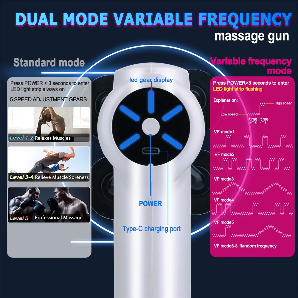 Massage Gun Variable Frequency Dual mode 4x Strike Massager head Massager Body Neck Back Leg Fitness Tool 5 Levels Fascial gun