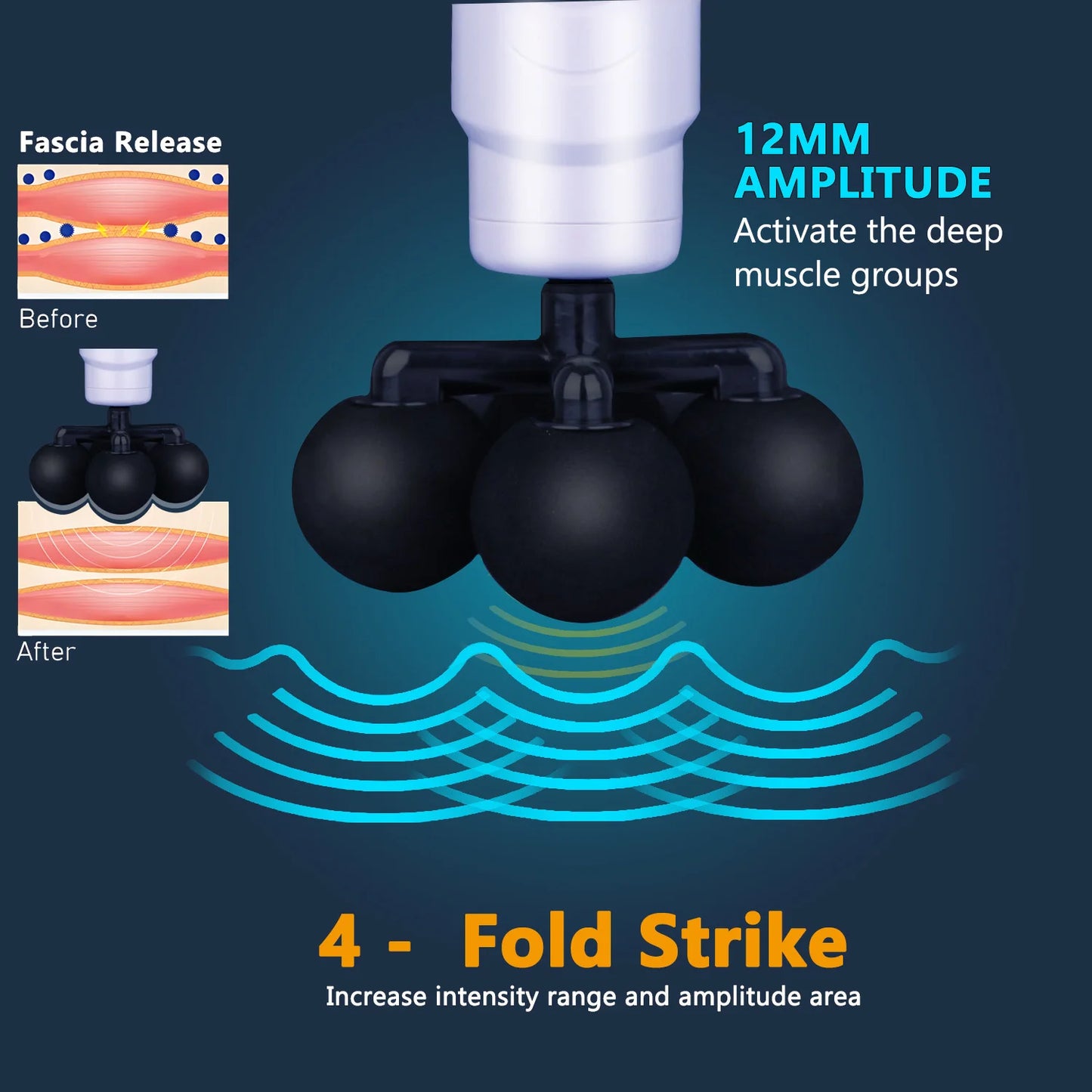 Massage Gun Variable Frequency Dual mode 4x Strike Massager head Massager Body Neck Back Leg Fitness Tool 5 Levels Fascial gun