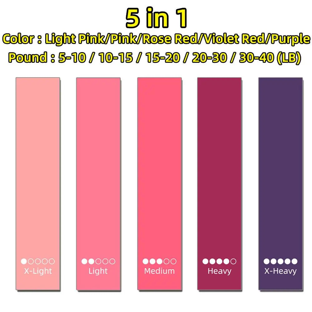 Resistance Bands Fitness Sports Equipment Workout Equipment Rubber Fitness Band Rubber Pull Rope Yoga Bands Resistance Bands