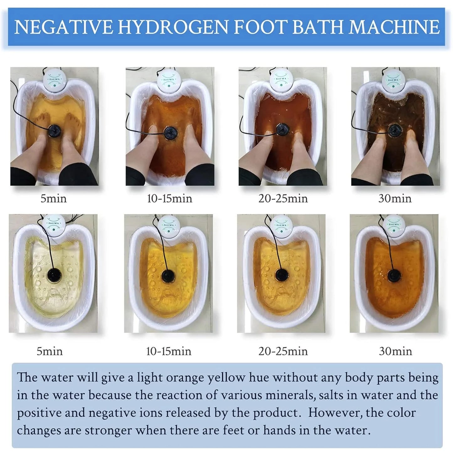 Foot Detox Device Ionic Feet Spa Machine Foot Massager Bath Ion Cleanse Footspa Detoxification Relieve Fatigue Promote Good Tool