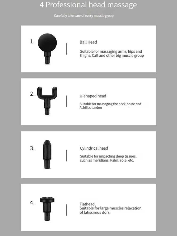 Mini Fascia Gun Sports Professional Wireless Massage Gun Muscle Relaxation Massage Equipment Fascia Gun Full Body Massager
