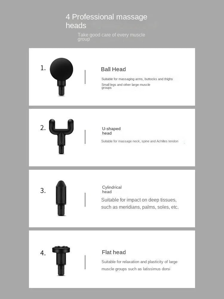 1 Massage Gun, Handheld Deep Muscle Massager for Body, Back, and Neck Pain, Ultra-Compact and Elegant Design, High Torque Drive, 6 Modes and 6 Gears