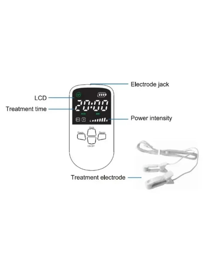 Sleep Aid Device for Insomnia Migraine Depression Relieve Insomnia Electrotherapy Device CES For Fast Sleeping