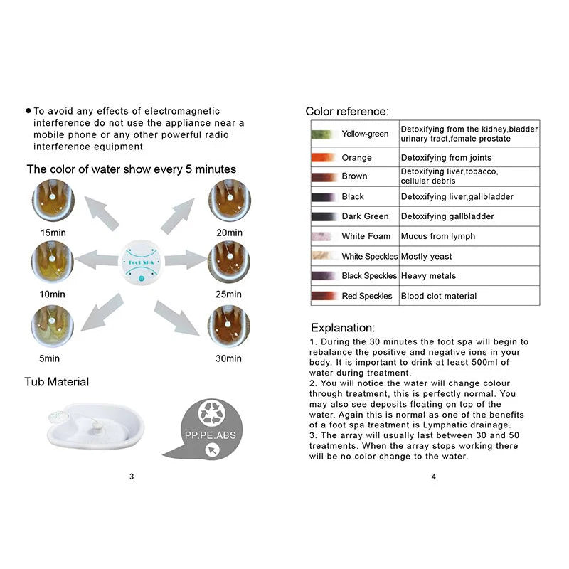 Foot Detox Ionic Spa Massager Machine Mini Electric Foot Spa Bath Cleanse Foot Best Care Arrays Aqua Footspa Bath Therapy Relax